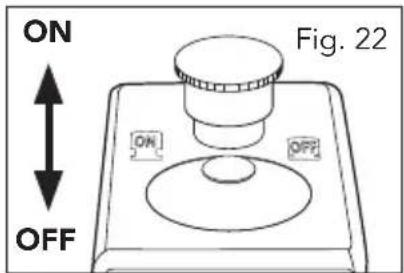 ON OFF Fig. 22