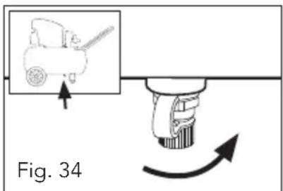 Fig. 34