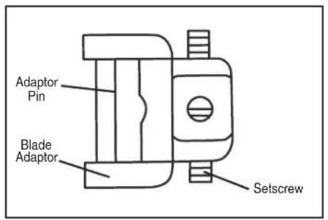 Adaptor Pin Blade Adaptor Setscrew