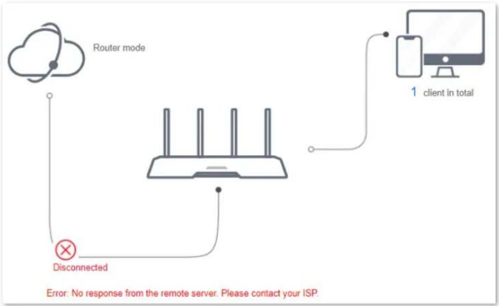 Hikvision AC1200 - i Note - 1