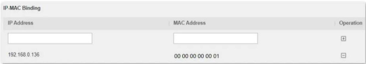 IP-MAC Binding IP Address MAC Address Operation 192.168.0.136 00 00 00 00 00 01 + -