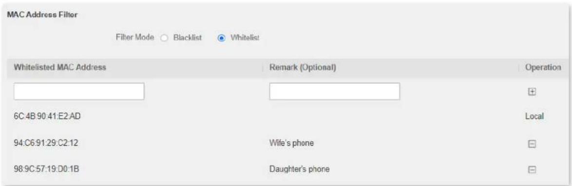 MAC Address Filter Filter Mode Blacklist Whitelist Whitelisted MAC Address Remark (Optional) Operation 6C:4B:90:41:E2:AD 94:C6:91:29:C2:12 Wife's phone 98:9C:57:19:D0:1B Daughter's phone