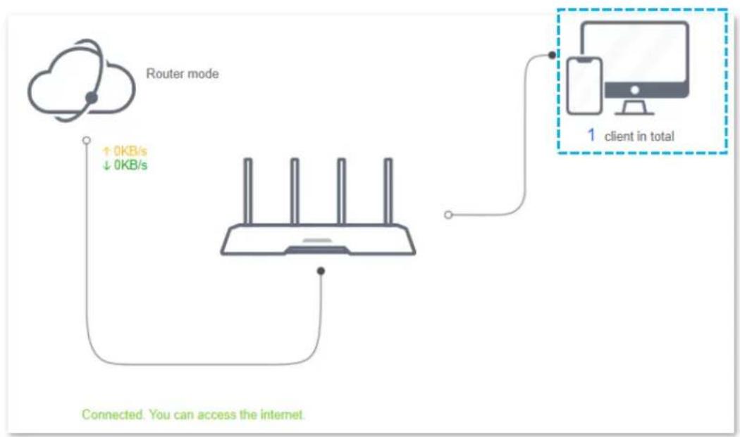 Hikvision AC1200 - View online device information - 1