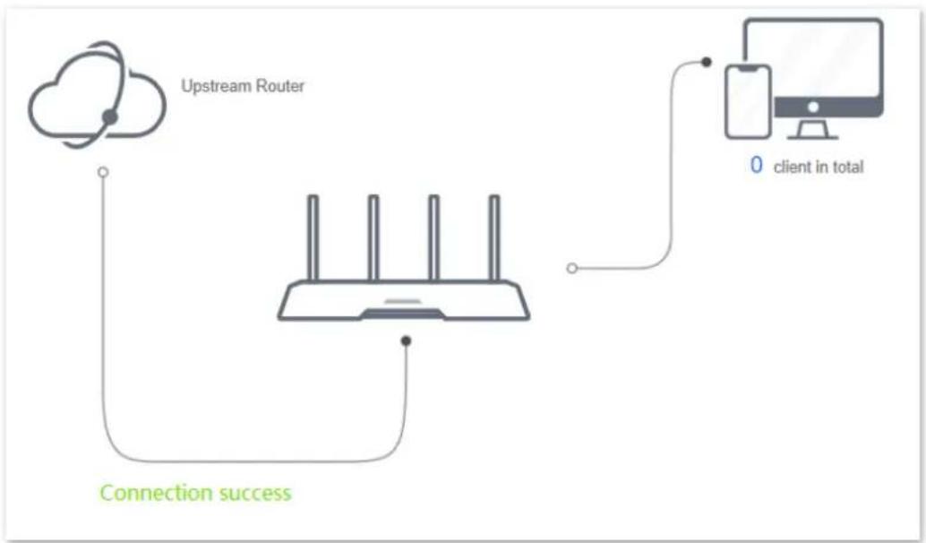 Hikvision AC1200 - Note - 5