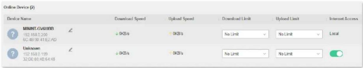 Online Device (2) Device Name Download Speed Upload Speed Download Limit Upload Limit Internet Access MININT.GVGI0BB 192.168.0.200 6C:4B:30.41:E2:AD ↓ 0KB/s ↑ 0KB/s No Limit ↓ No Limit ↓ Local Unknown 192.168.0.199 32:00:06:4B:64:48 ↓ 0KB/s ↑ 0KB/s No Limit ↓ No Limit ↓