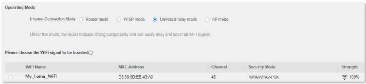 Operating Mode Internet Connection Mode ○ Router mode ○ WISP mode ● Universal relay mode ○ AP mode Under this mode, the router features strong compatibility and can easily relay and boost all WiFi signals. Please choose the WiFi signal to be boosted◯ WiFi Name MAC Address Channel Security Mode Strength My_home_WIFI D8:38:0D:EE.43:A0 48 WPA/WPA2-PSK 100%