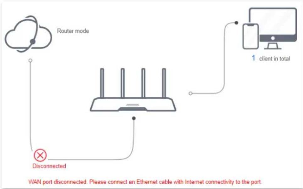 Hikvision AC1200 - i Note - 1