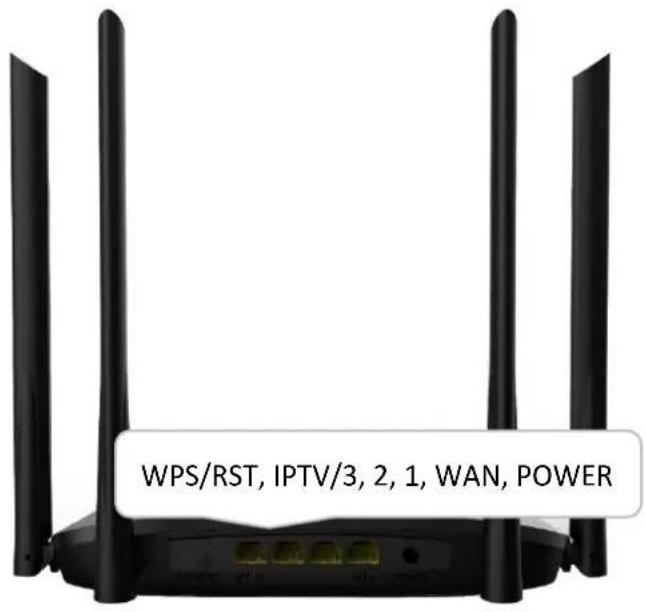 WPS/RST, IPTV/3, 2, 1, WAN, POWER