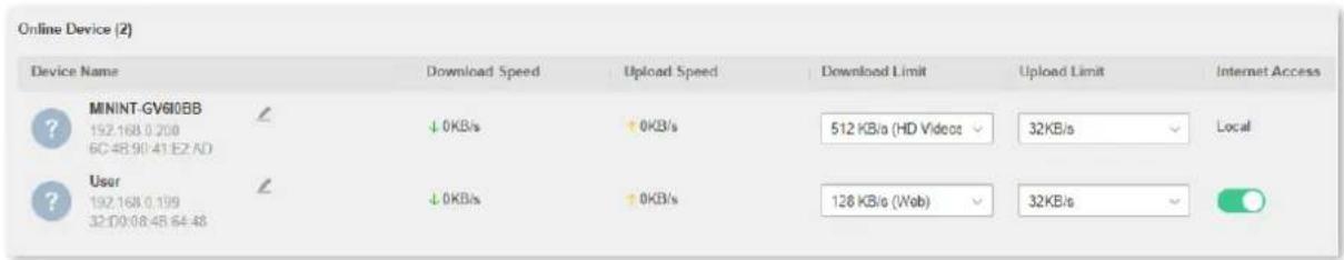 Online Device (2) Device Name Download Speed Upload Speed Download Limit Upload Limit Internet Access MININT-GV60BB 152.168.0.200 6C 48:90 41 E2 AD ↓ 0KB/s ↑ 0KB/s 512 KB/s (HD Videos 32KB/s Local User 192.168.0.199 32:00:08:48:64:48 ↓ 0KB/s ↑ 0KB/s 126 KB/s (Web) 32KB/s