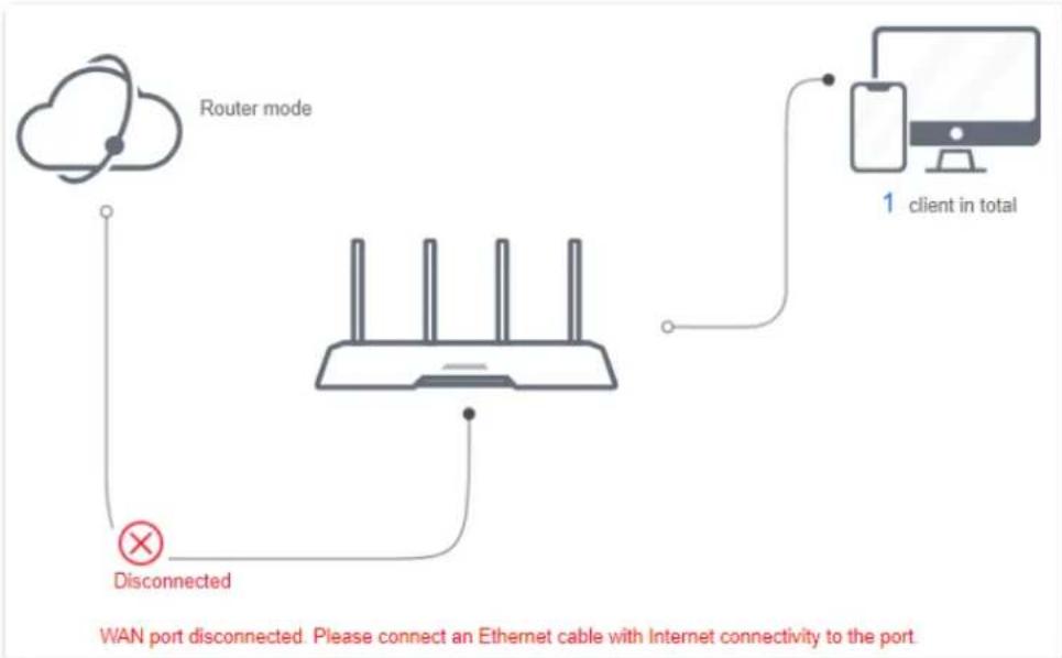 Hikvision AC1200 - Note - 1
