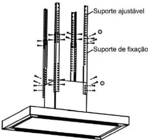 Suporte ajustável Suporte de fixação