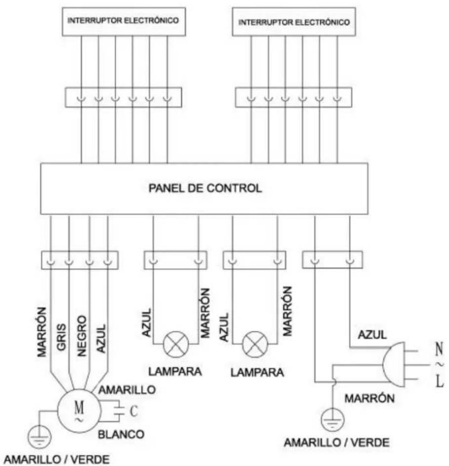 Jocel JCEID90-007575 - Instalación de los filtros - 2