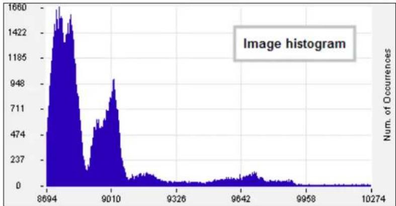 FLIR X6800sc - Video Setup Tab - 4