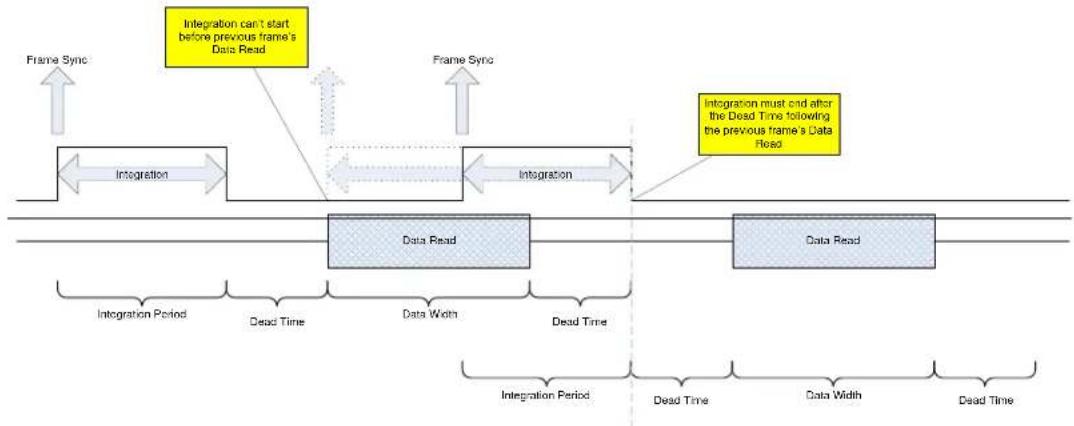 FLIR X6800sc - Setup Page - 3