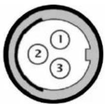 1 2 3