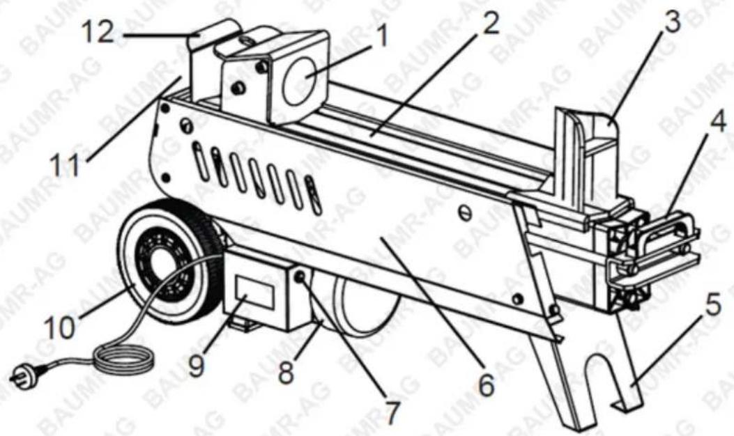 Technical diagram of a BAUMR-AG robotic device with numbered components and wiring, labeled in English.
