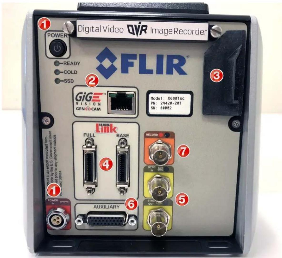 Digital Video OVR Image Recorder POWER READY COLD SSD 2 FLIR® GiGE™ VISION GEN<&CAM Model: X6801sc PN: 29420-201 SN: 00002 CAMERA Link FULL BASE 4 7 RECORD SYNC IN 5 AUXILIARY 5 SYNC OUT POWER IN