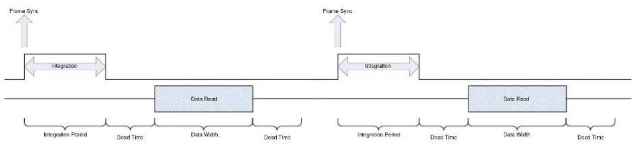 FLIR X8500sc - Setup Page - 2