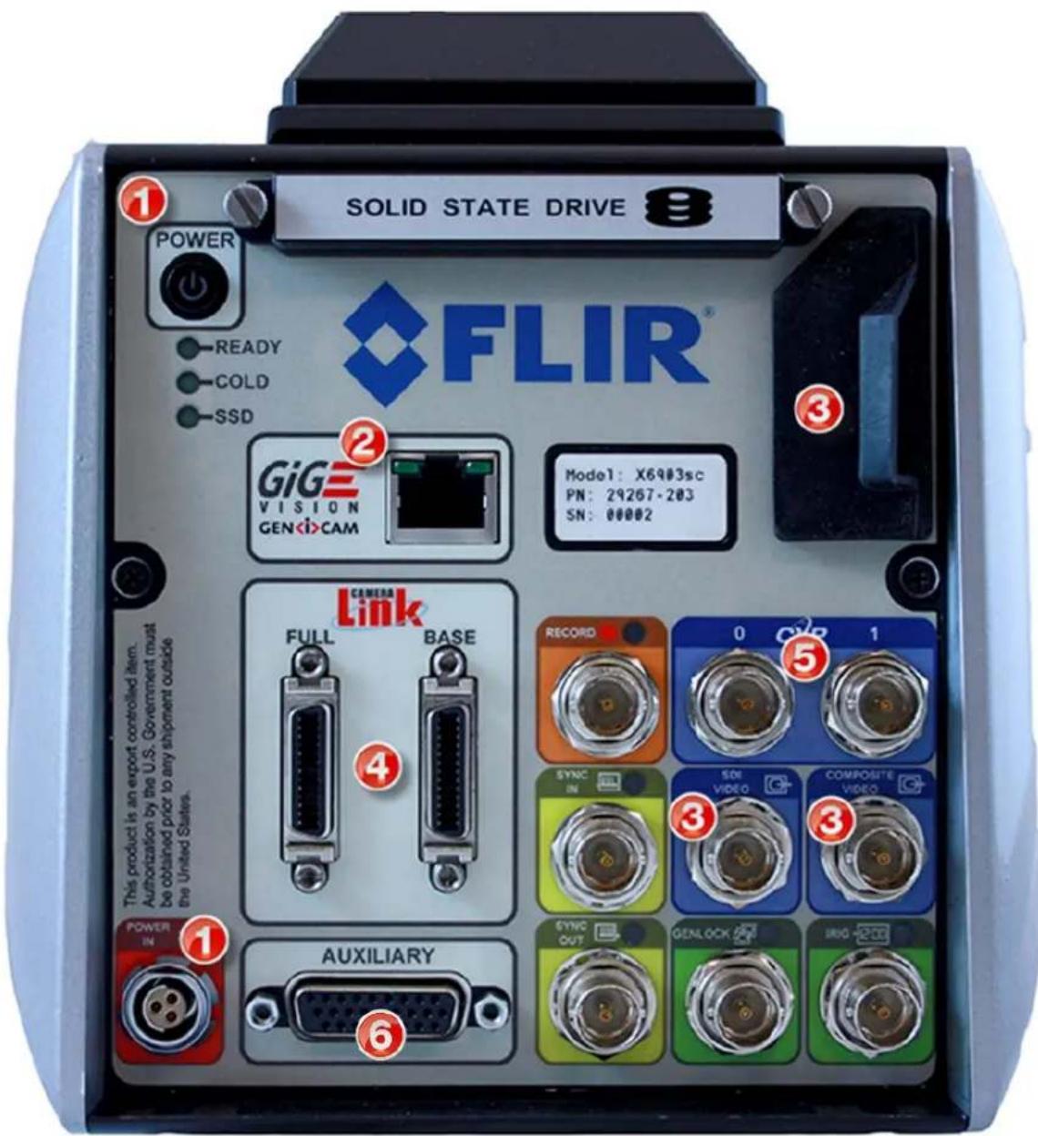 SOLID STATE DRIVE POWER READY COLD SSD FLIR® GiGE VISION GEN>CAM Camera FULL BASE Record 0 CIP 1 SYNC IN 3 SNI VIDEO COMPOSITE VIDEO SYNC OUT GENLOCK IRUG AUXILIARY This product is an export controlled item. Authorization by the U.S. Government must be obtained prior to any shipment outside the United States.