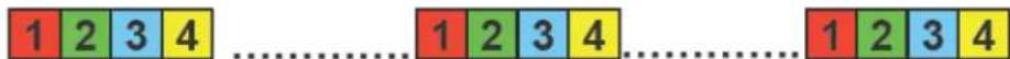 1 2 3 4 ....... 1 2 3 4 ....... 1 2 3 4
