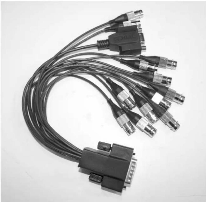 FLIR X8500sc - Auxiliary Connector/Breakout Cable - 1
