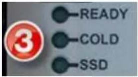 FLIR X8500sc - Status Lights - 1