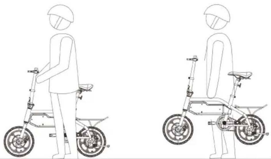 Line drawings of a person using an electric scooter, showing front and side views (no text or symbols)