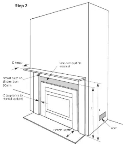Step 2 D (max) Non-convertible material Breast place no thicker than 30mm C appliance to mantel upright Hearth Depth U A Vent