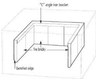 "C" angle iron bracket fire bricks bevelled edge