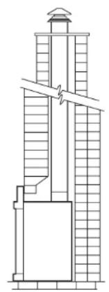 EUREKA Stockade SRS5 Insert - Installation - 2