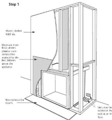 Step 1 Plaster, timber, MDF etc. Minimum 4mm thick cement street or non- combustible material for the first 300mm above the appliance Non-combustible brain Vent may be located in the wall or on the floor.