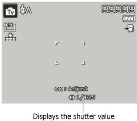 99999 OK: Adjust €1/125 Displays the shutter value