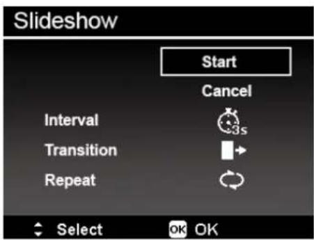 Slideshow Start Cancel Interval 3s Transition Repeat Select OK OK