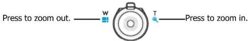 Press to zoom out. —— W —— T —— Press to zoom in.
