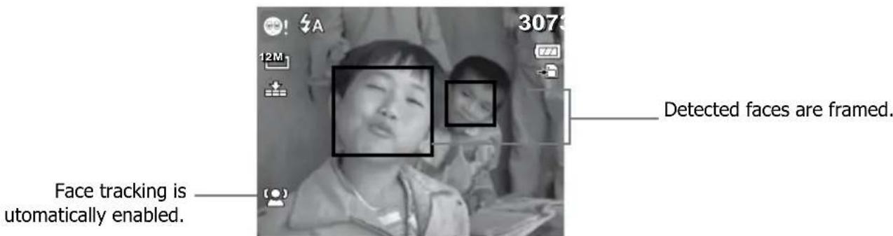 Face tracking is utomatically enabled. 307 Detected faces are framed.