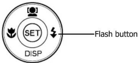 SET DISP Flash button
