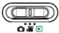 HP SW350 - Button *1: Photo Shooting/Video Record/Playback - 1