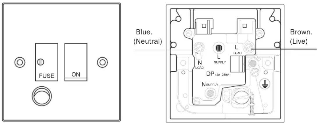 FUSE ON Blue. (Neutral) Brown. (Live) N LOAD L SUPPLY DP 13A 260V- NSUPPLY