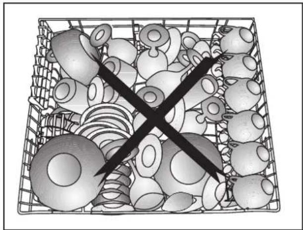 ARC ADW14S - Placing the dishes into the dishwasher - 8