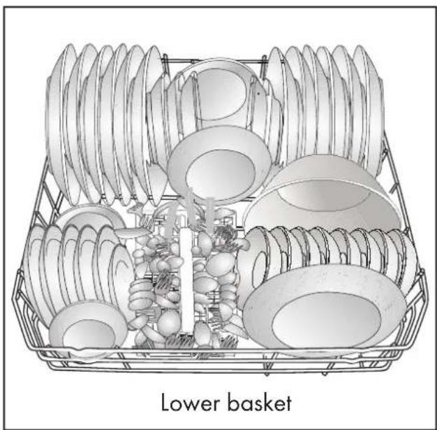 ARC ADW14S - Placing the dishes into the dishwasher - 2