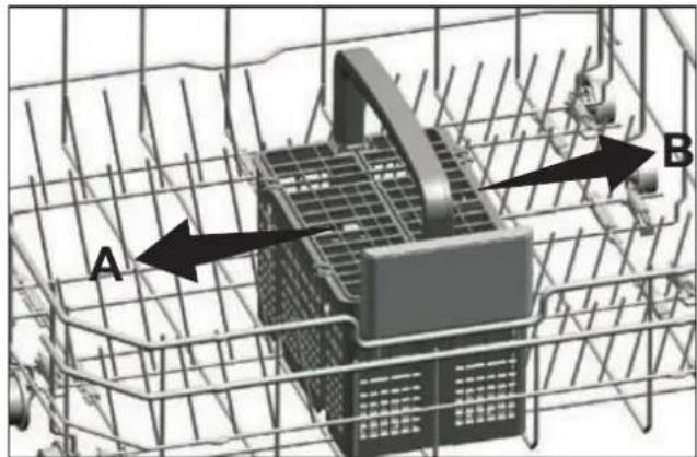ARC ADW14S - Cutlery basket - 1