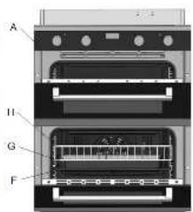 A II G F
