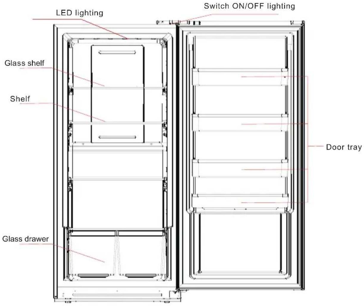 LED lighting Switch ON/OFF lighting Glass shelf Shelf Door tray Glass drawer