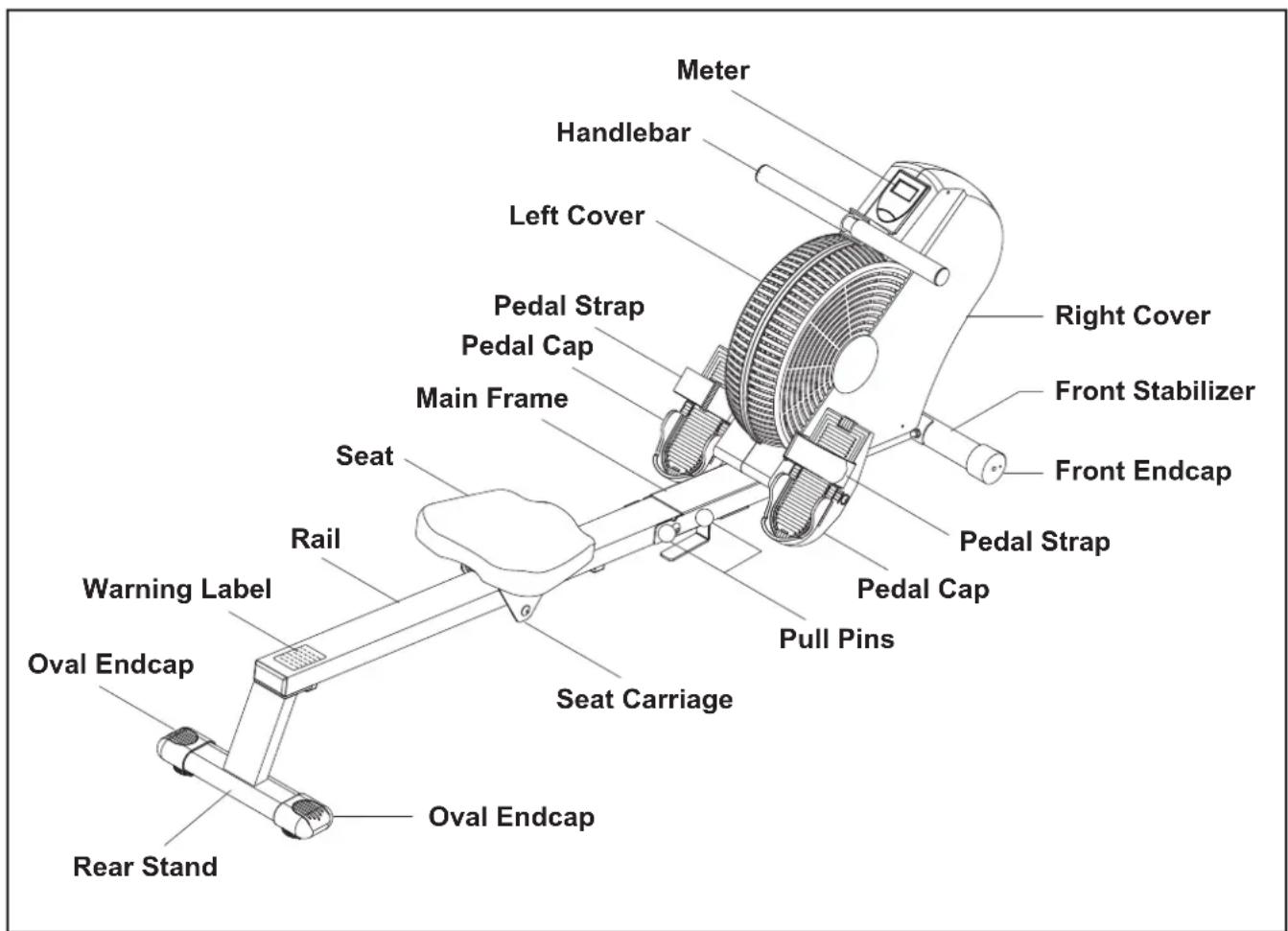 Meter Handlebar Left Cover Pedal Strap Pedal Cap Main Frame Seat Rail Warning Label Oval Endcap Rear Stand Seat Carriage Oval Endcap Pull Pins Pedal Cap Pedal Strap Front Stabilizer Front Endcap Right Cover