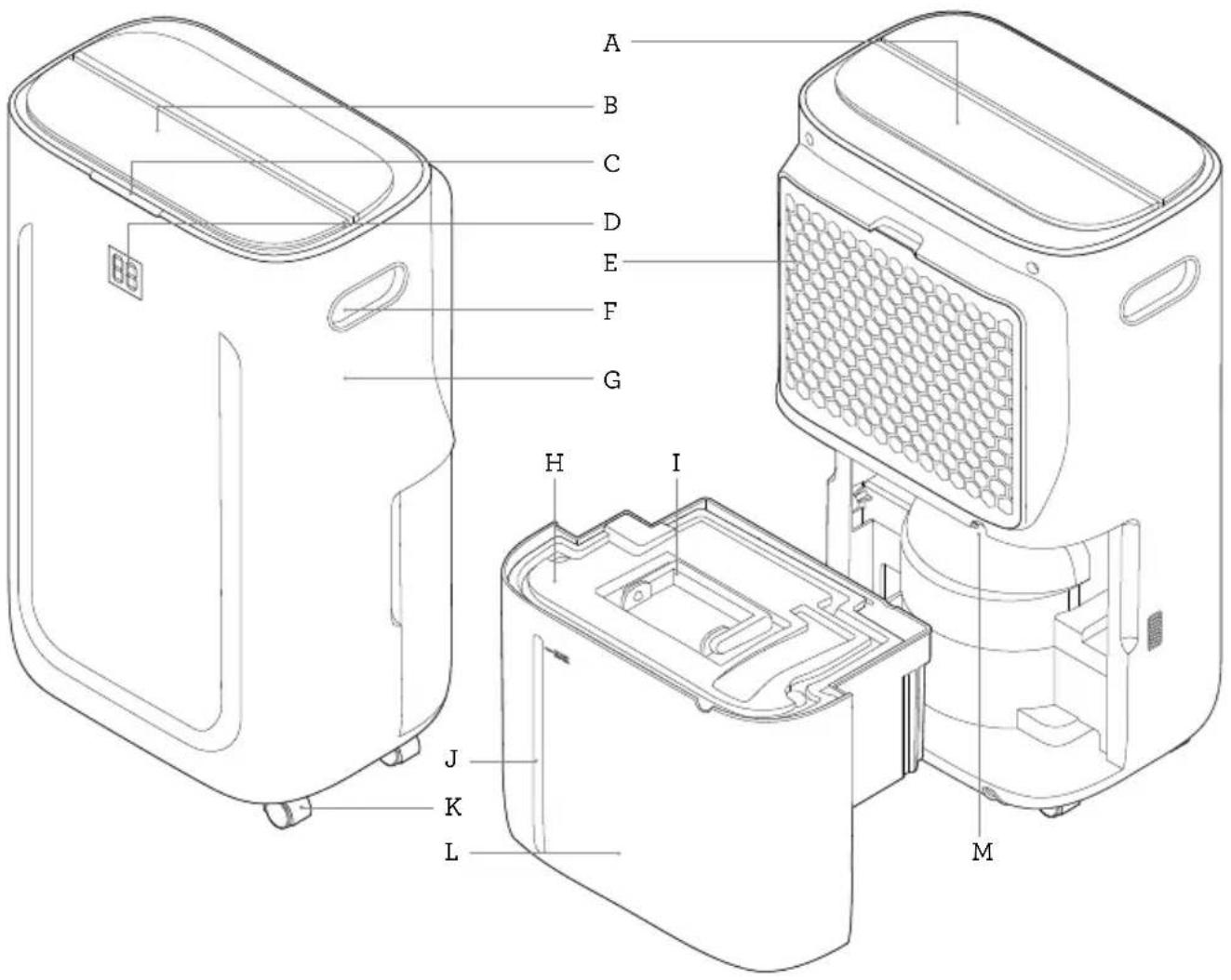 BREVILLE the Smart Dry 2-in-1 Viral Protect LAD708 - FOR HOUSEHOLD USE ONLY SAVE THESE INSTRUCTIONS - 1