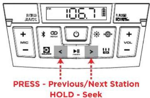 106.7 MIC + - + - MIX - + - POWER - + - VOL - + - PRESS - Previous/Next Station HOLD - Seek