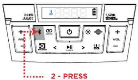 2 - PRESS