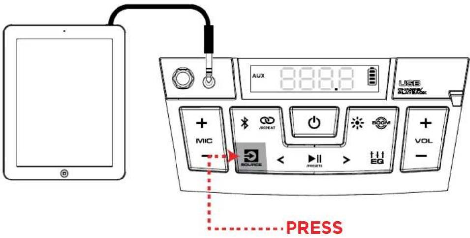 AUX 8:00:0 MIC SOURCE PRESS USB VOL -