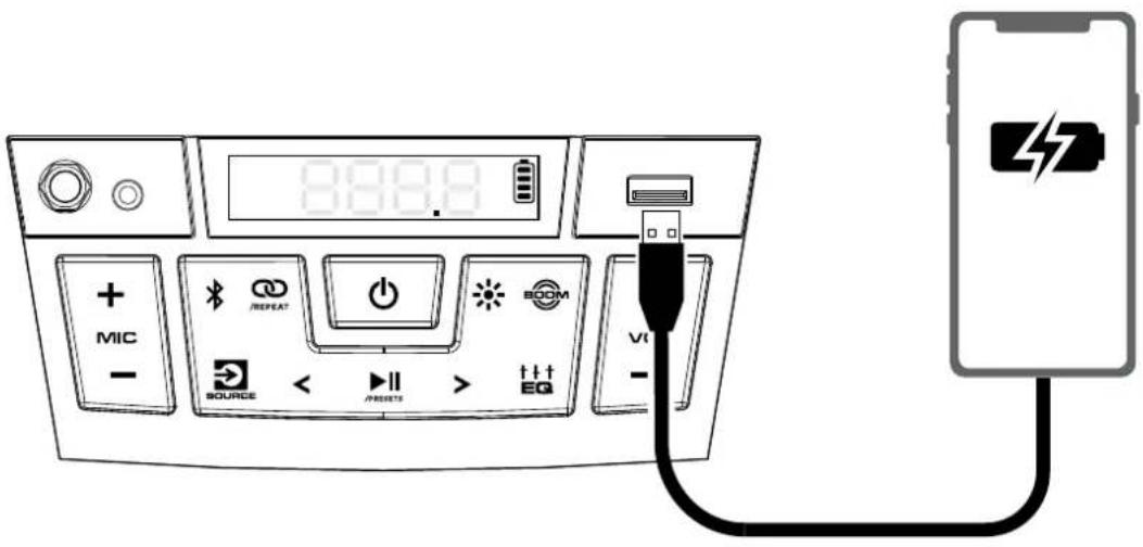 Diagram showing a device control panel connected to a smartphone via USB cable, with labeled buttons and a battery symbol.