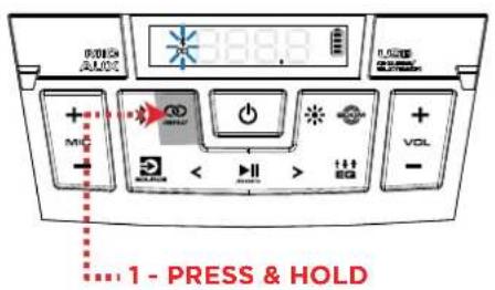 0.025 AIDS + - MI - + - VOL - + - PRESS & HOLD